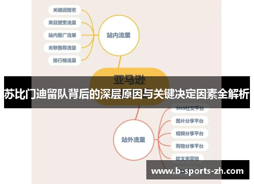 苏比门迪留队背后的深层原因与关键决定因素全解析 苏比门迪留队背后的深层原因与关键决定因素全解析