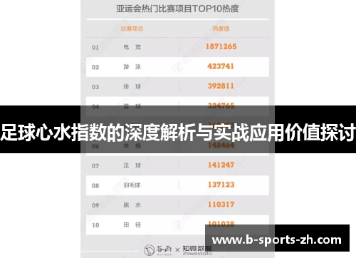 足球心水指数的深度解析与实战应用价值探讨