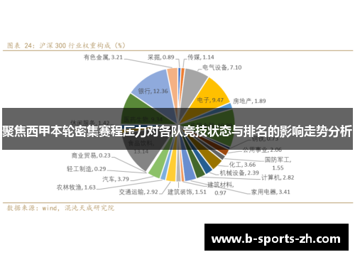 聚焦西甲本轮密集赛程压力对各队竞技状态与排名的影响走势分析