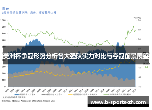 美洲杯争冠形势分析各大强队实力对比与夺冠前景展望