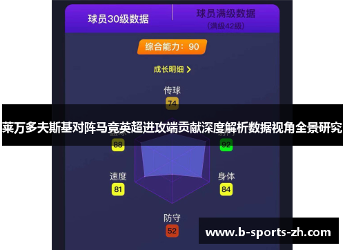 莱万多夫斯基对阵马竞英超进攻端贡献深度解析数据视角全景研究 莱万多夫斯基对阵马竞英超进攻端贡献深度解析数据视角全景研究