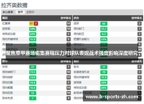 聚焦意甲赛场密集赛程压力对球队表现战术强度影响深度研究