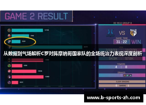 从数据到气场解析C罗对阵摩纳哥国家队的全场统治力表现深度剖析 从数据到气场解析C罗对阵摩纳哥国家队的全场统治力表现深度剖析