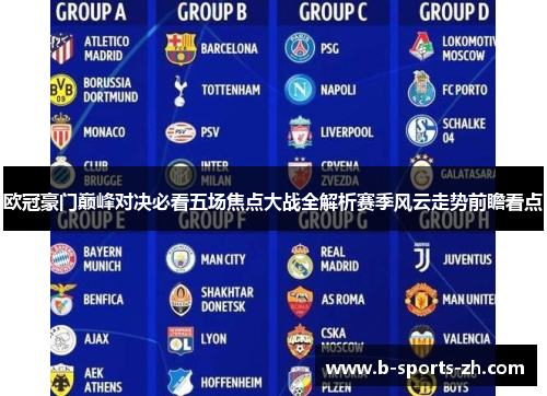 欧冠豪门巅峰对决必看五场焦点大战全解析赛季风云走势前瞻看点 欧冠豪门巅峰对决必看五场焦点大战全解析赛季风云走势前瞻看点